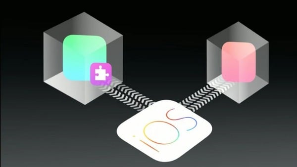 iOS 8 Extensions