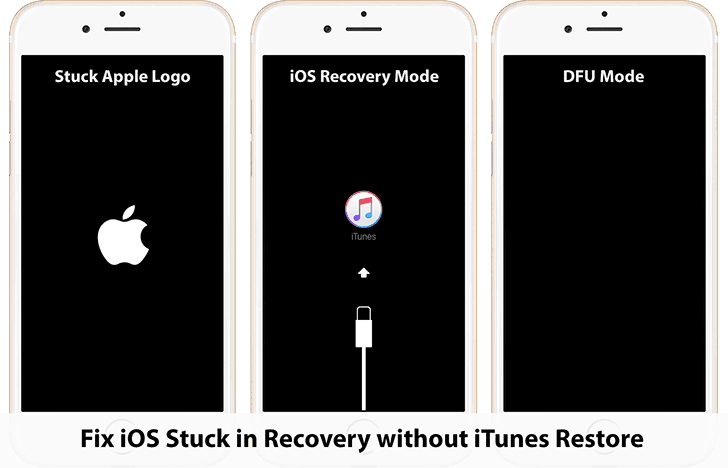 Fix iOS Stuck in Recovery, Apple logo, DFU mode without iTunes Restore