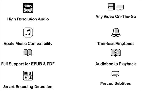 Features of WALTR 2