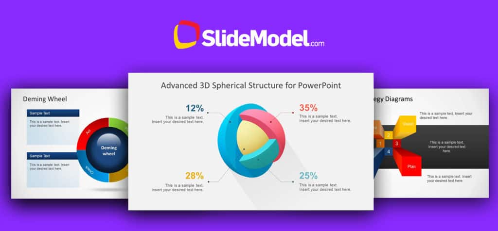 SlideModel: All-inclusive Resource for PowerPoint Templates - 7labs