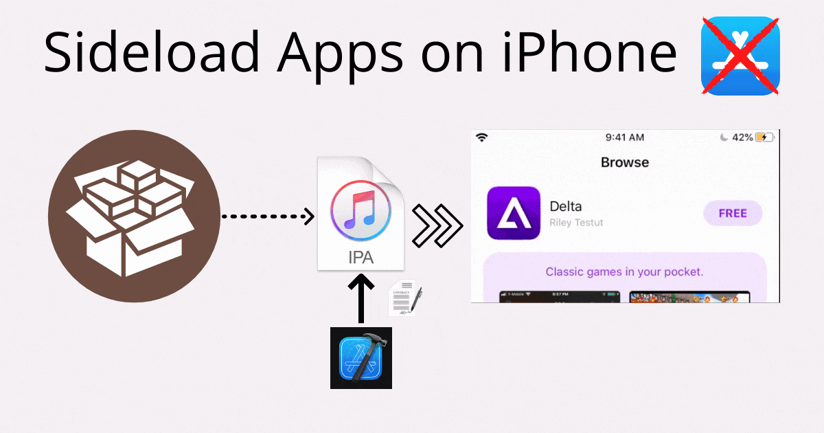 Can you sideload iOS Apps - Sideloading on iOS