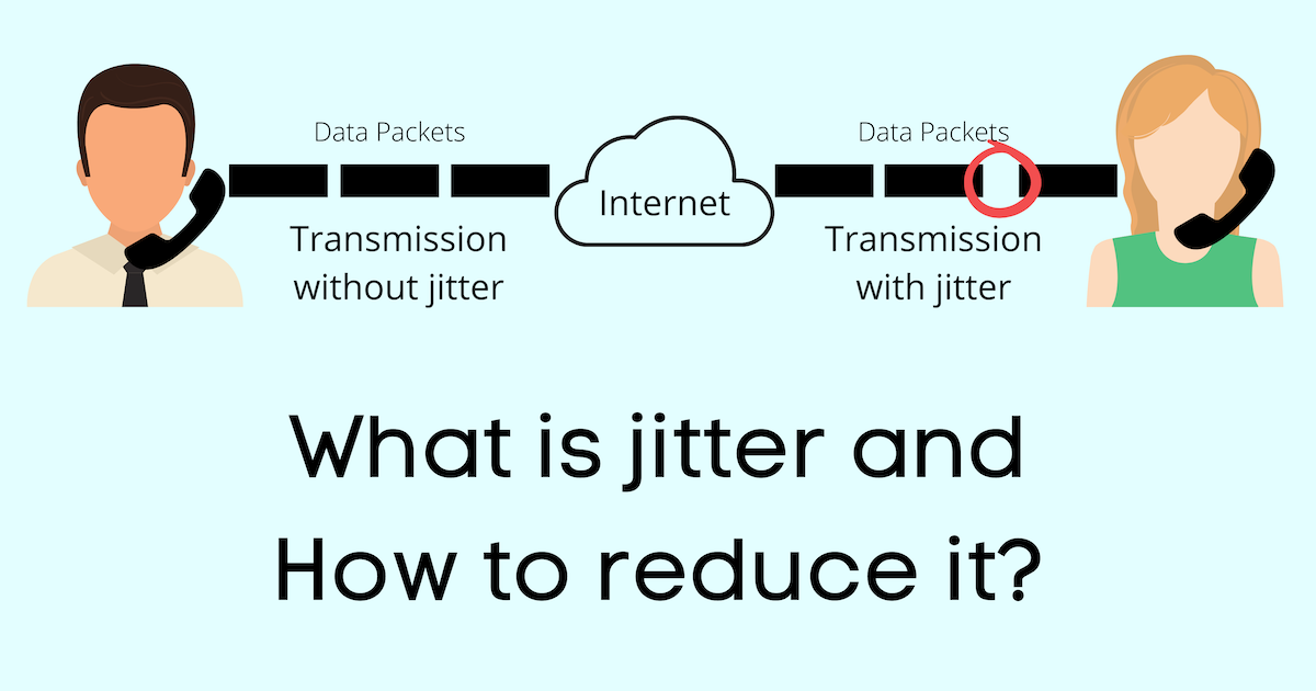What is jitter and How to reduce it