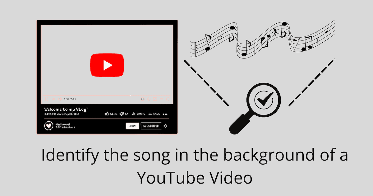Identify the background music in YouTube videos