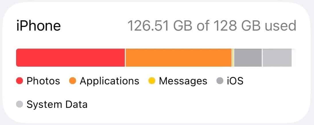 iPhone Storage Full? Clear System Data, App Cache and More [2026 Guide]